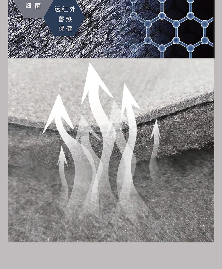 楚逸康石墨烯磁能復(fù)合被詳情-01_03.jpg