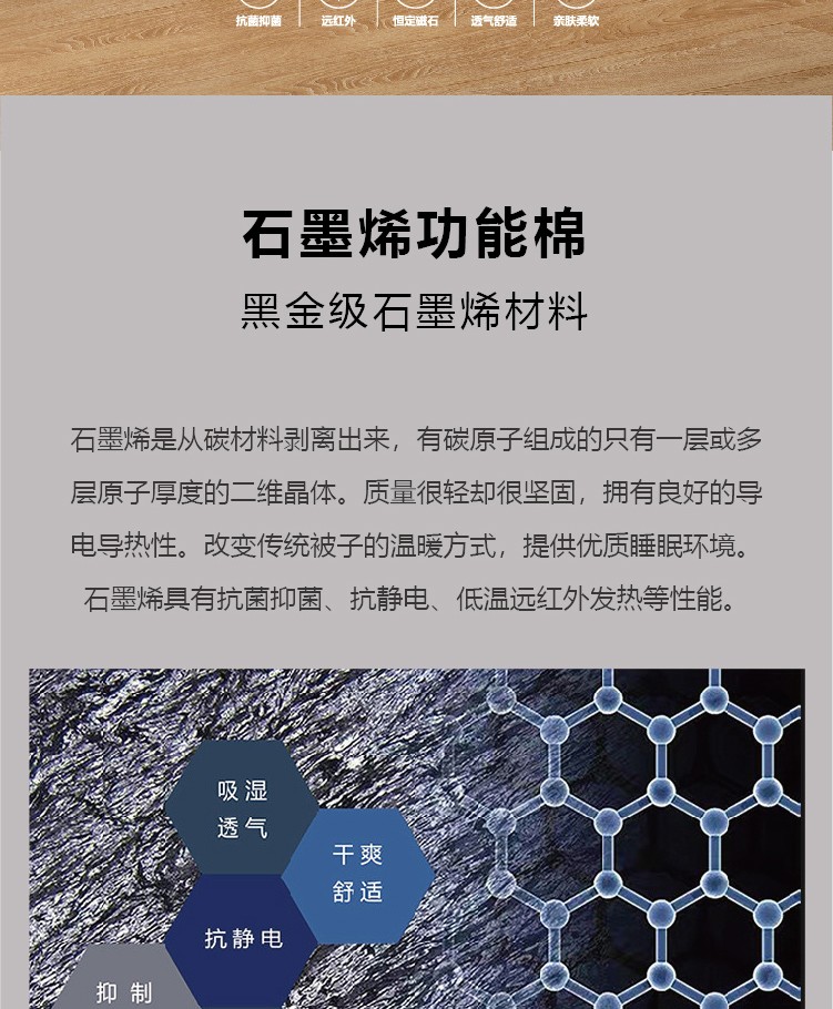 楚逸康石墨烯磁能復(fù)合被詳情-01_02.jpg