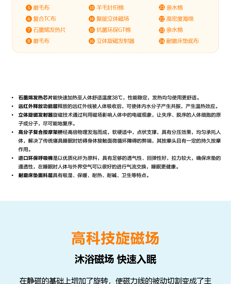 楚逸康旋磁床墊詳情頁(yè)_畫板-1_03.jpg
