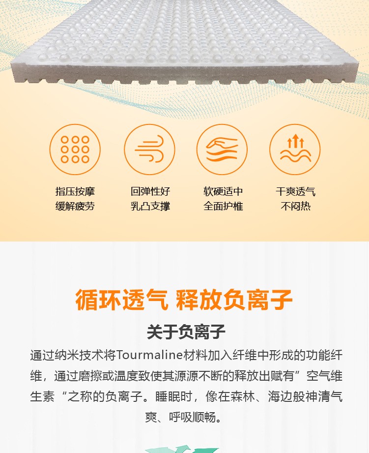 楚逸康旋磁床墊詳情頁(yè)_畫板-1_09.jpg