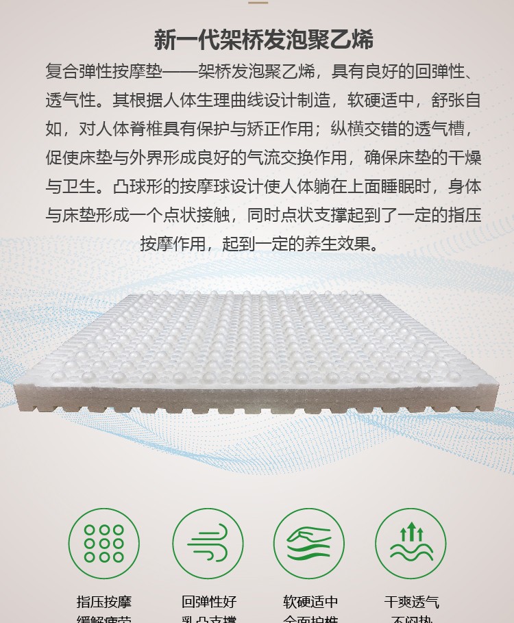 楚逸康床墊詳情頁_畫板-1-副本_05.jpg