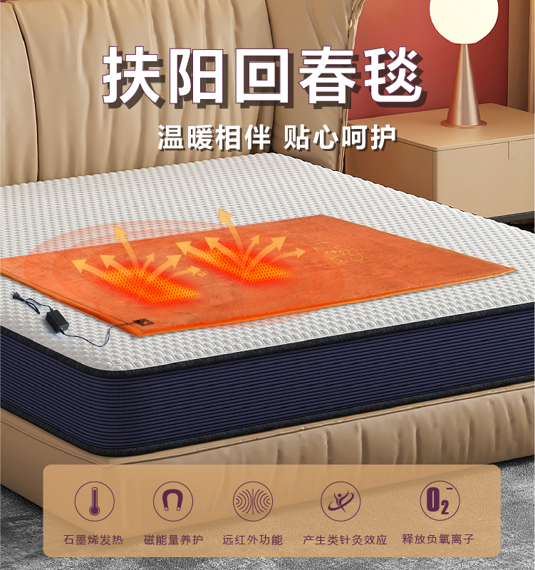 楚逸康 扶陽(yáng)回春毯